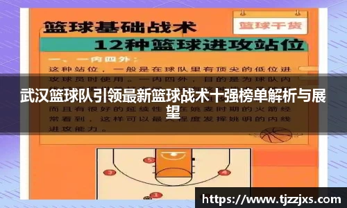 武汉篮球队引领最新篮球战术十强榜单解析与展望